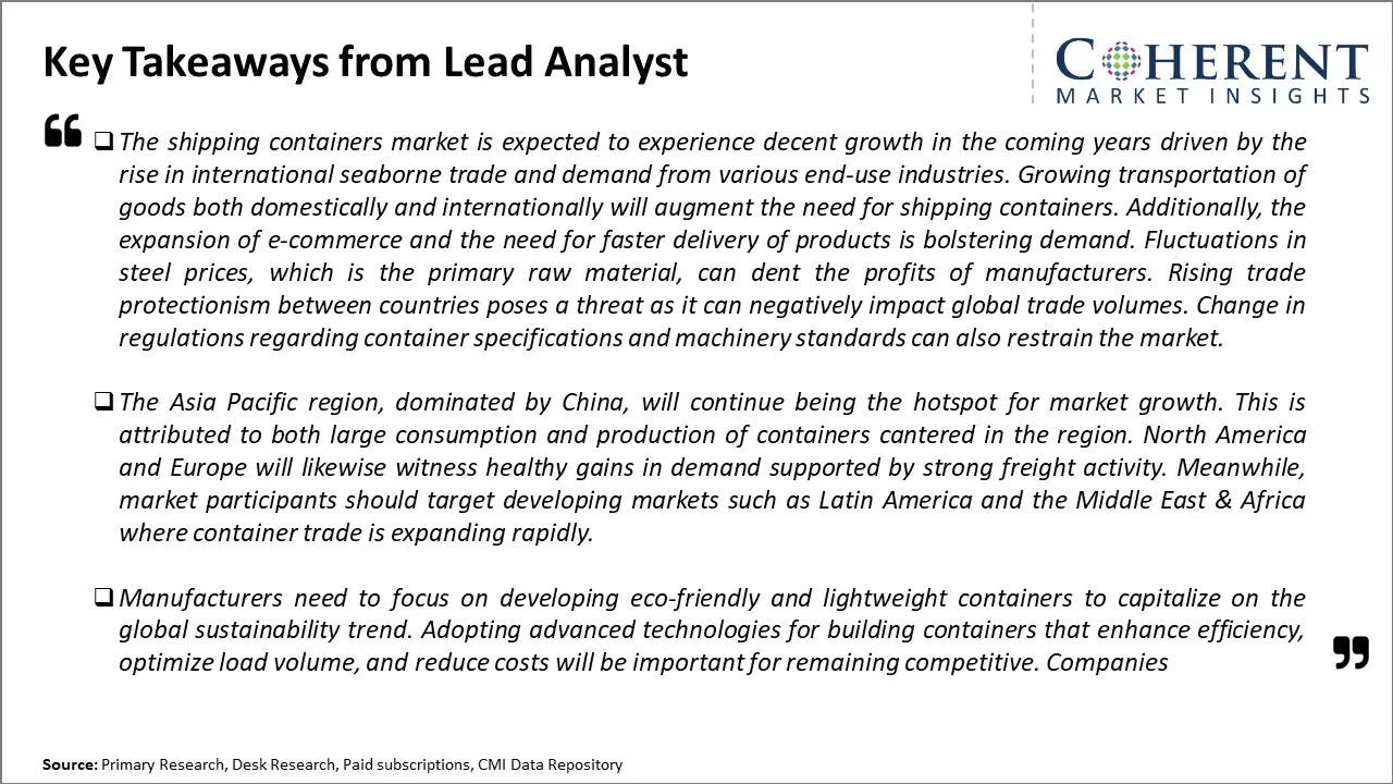 Shipping Containers Market Key Takeaways From Lead Analyst